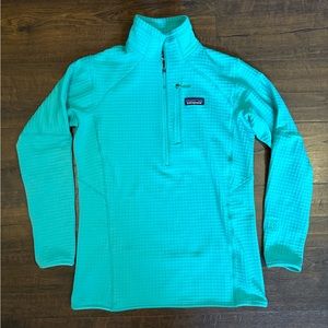 Patagonia R1